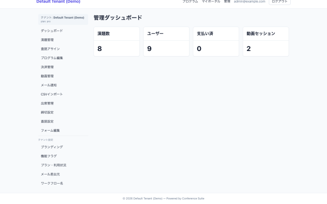 大会後レポート画面のモックアップ｜会期後、オンデマンド配信・証明書発行・アンケート集計を行う場面。