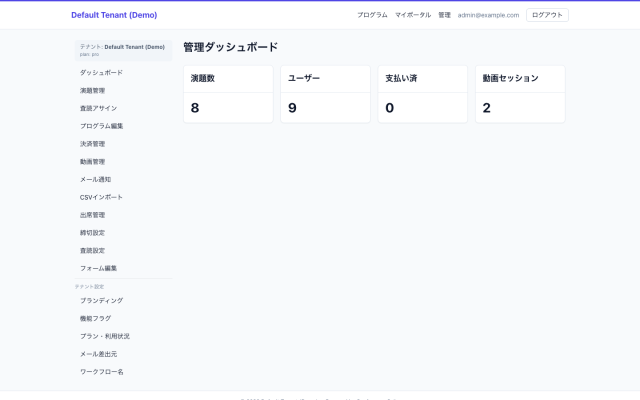 管理ダッシュボード画面のモックアップ｜事務局・運営会社が参加・入金・演題・査読・通知を横断管理する場面。