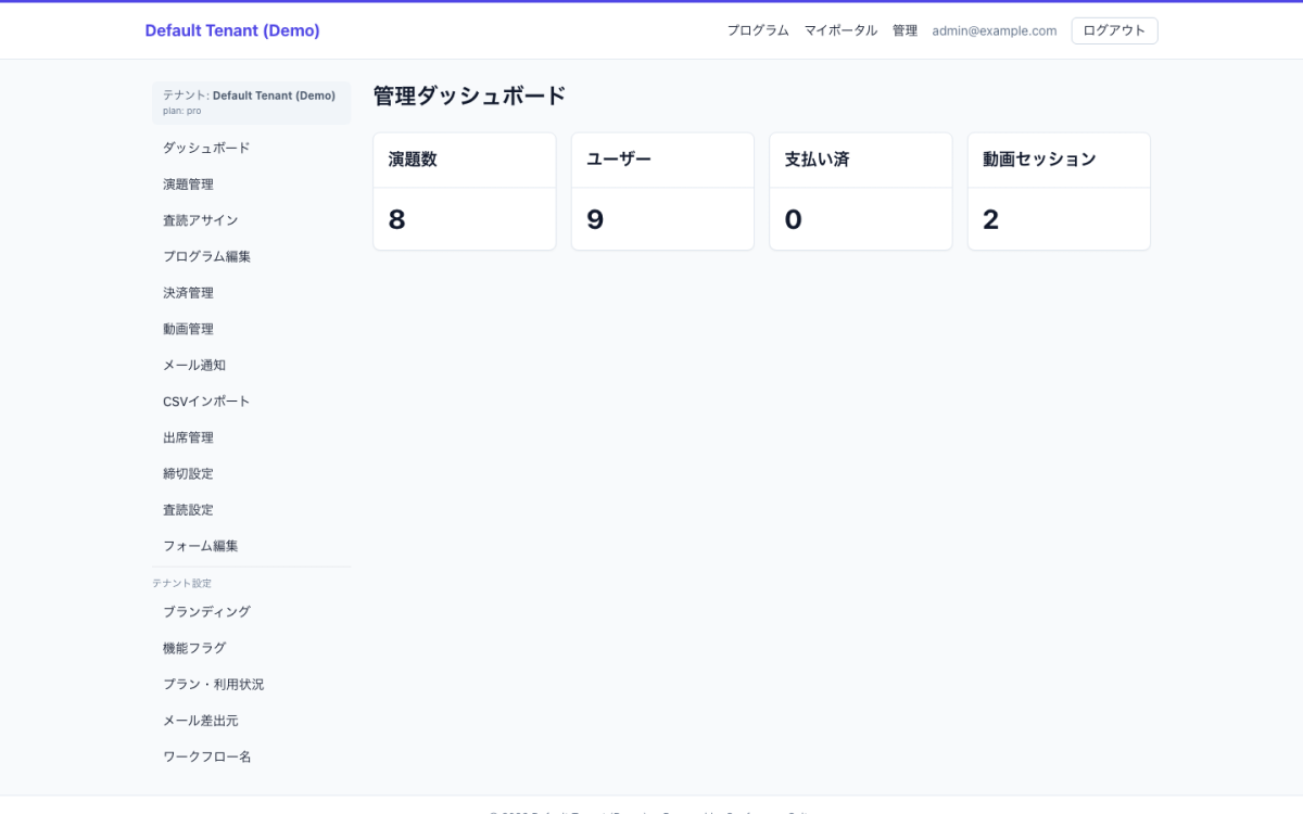管理ダッシュボード PC